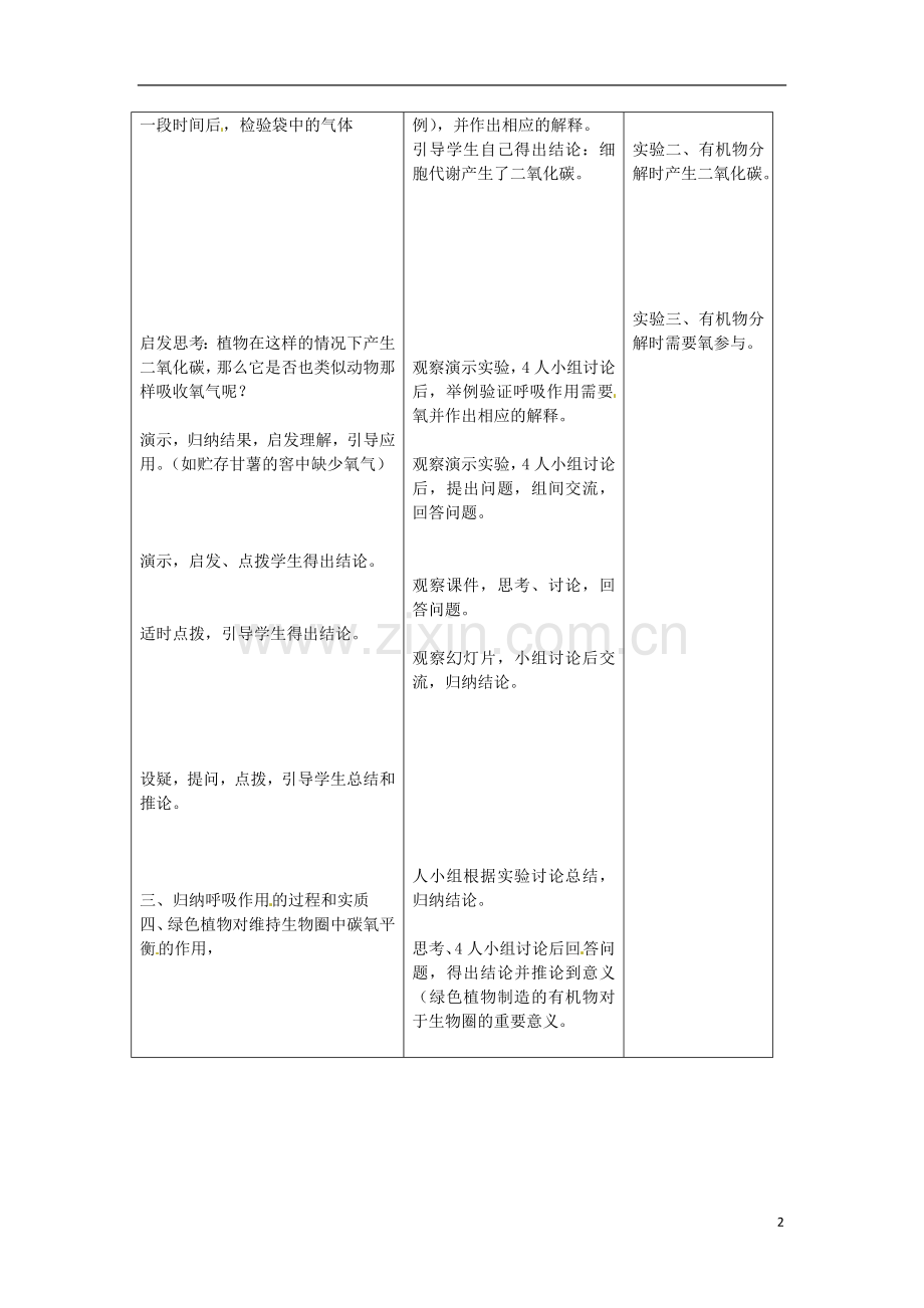 七年级生物上册_第三单元_第五章_第二节《绿色植物的呼吸作用》教案_(新版)新人教版.doc_第2页