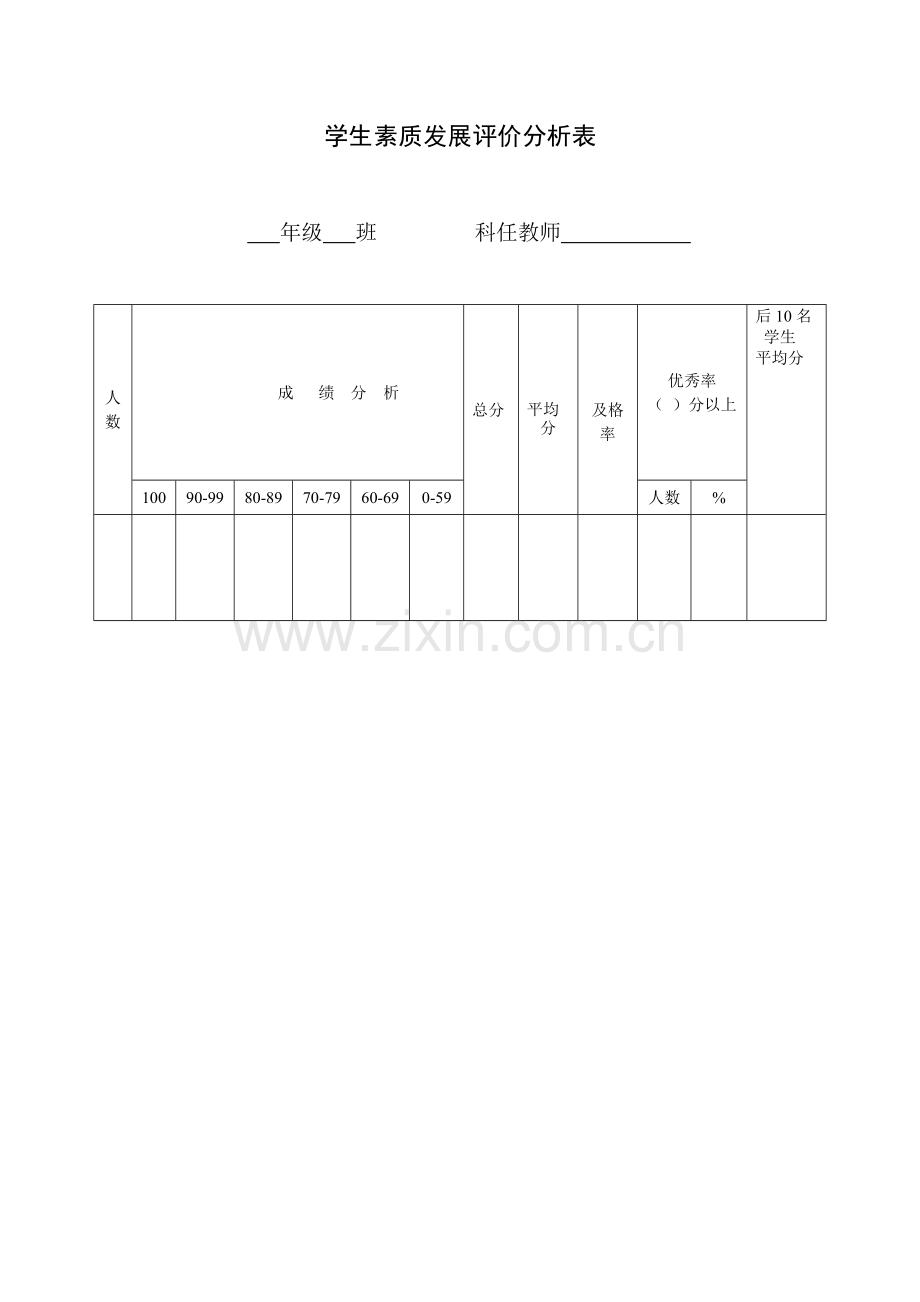 三年级五班学生成绩分析表.doc_第1页