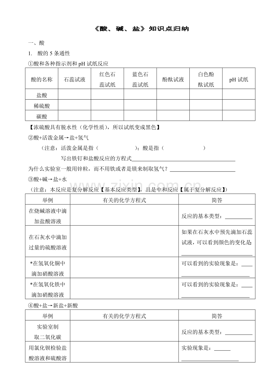 中考化学酸碱盐的知识点归纳(练习).doc_第1页