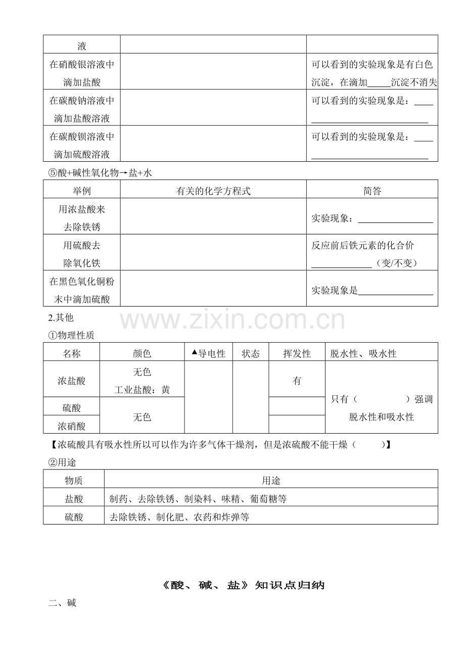 中考化学酸碱盐的知识点归纳(练习).doc_第2页