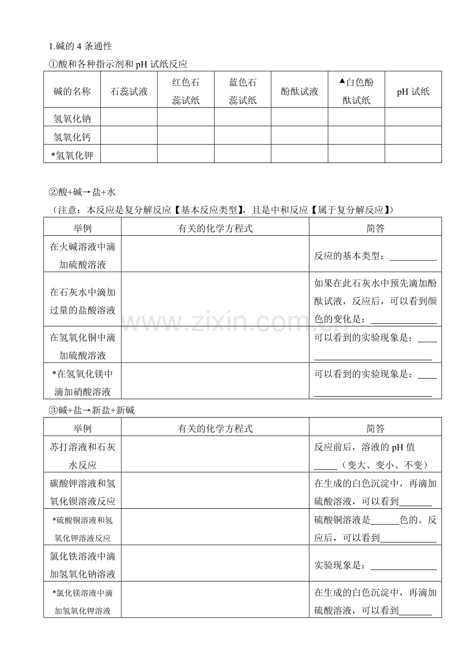 中考化学酸碱盐的知识点归纳(练习).doc_第3页