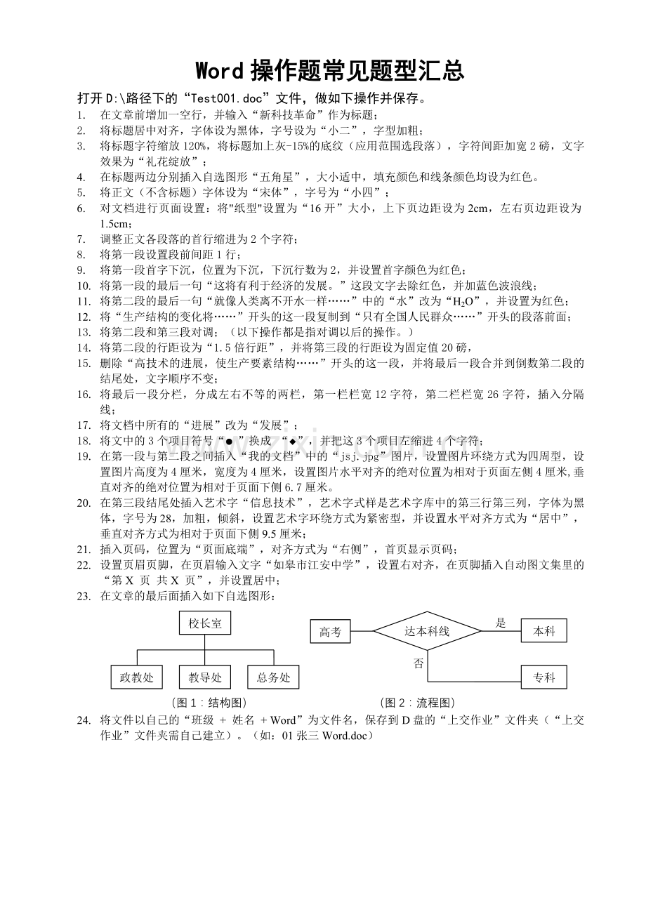 Word操作题常见题型汇总.doc_第1页