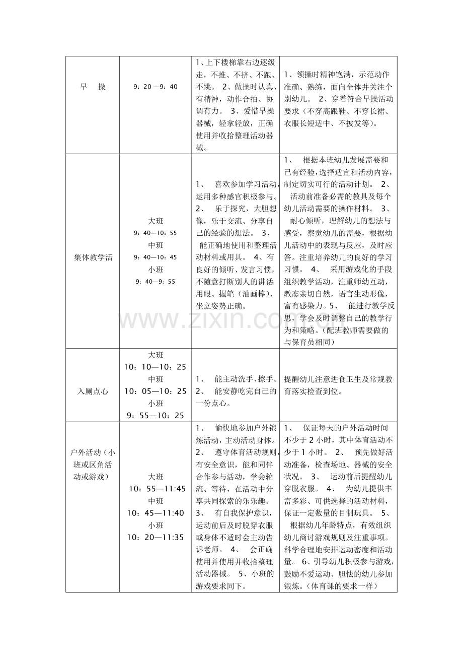 潞市中心幼儿一日活动安排.doc_第2页