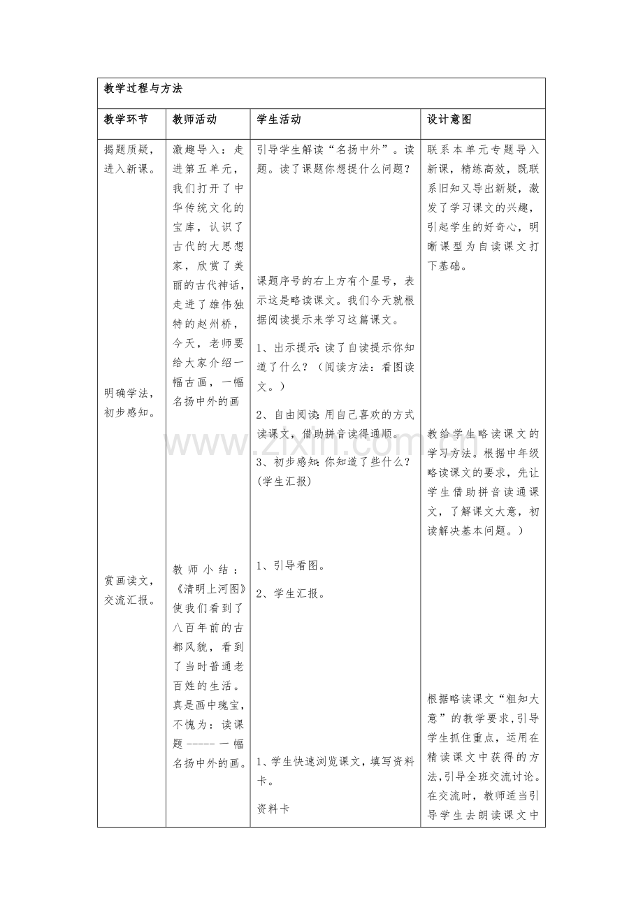 《一幅名扬中外的画》教学设计.docx_第2页