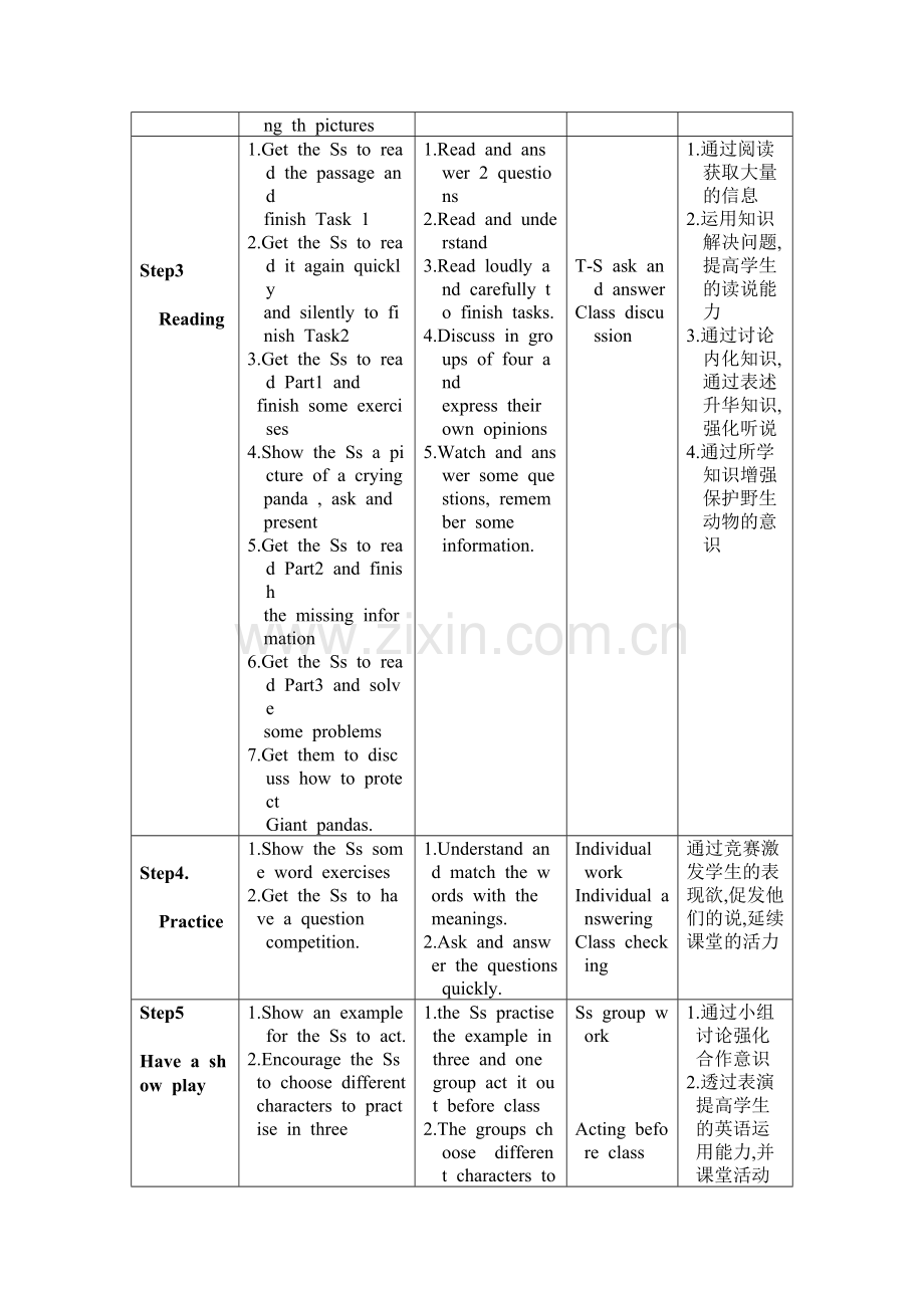 reading课堂教学设计.doc_第2页