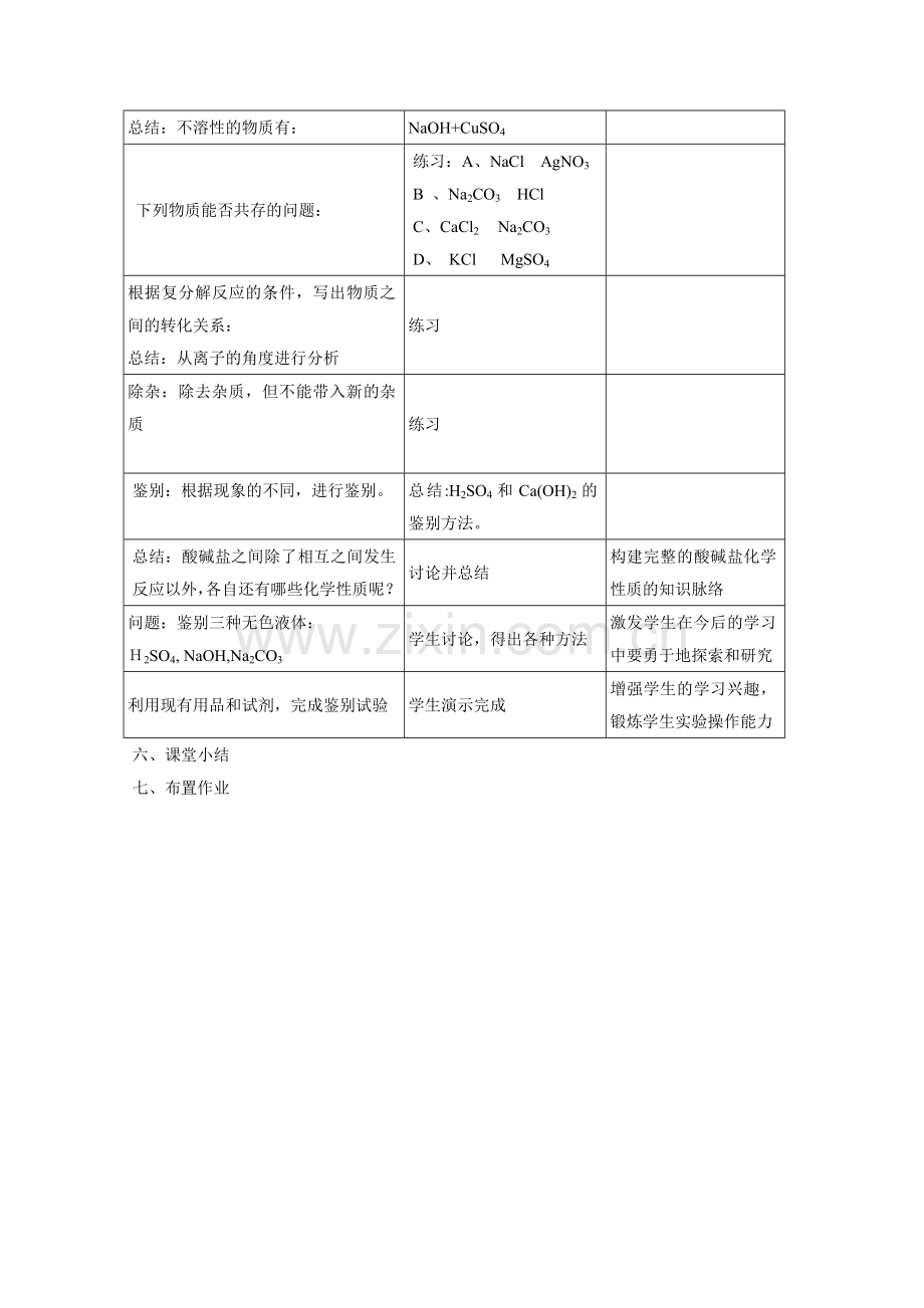 人教版九年级化学酸碱盐复习课教案.doc_第2页