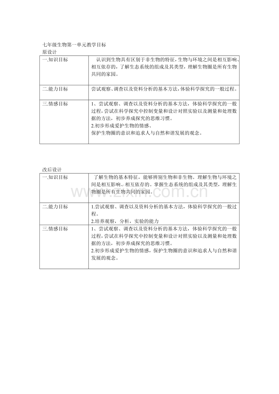 七年级生物第一单元教学目标修改.doc_第1页