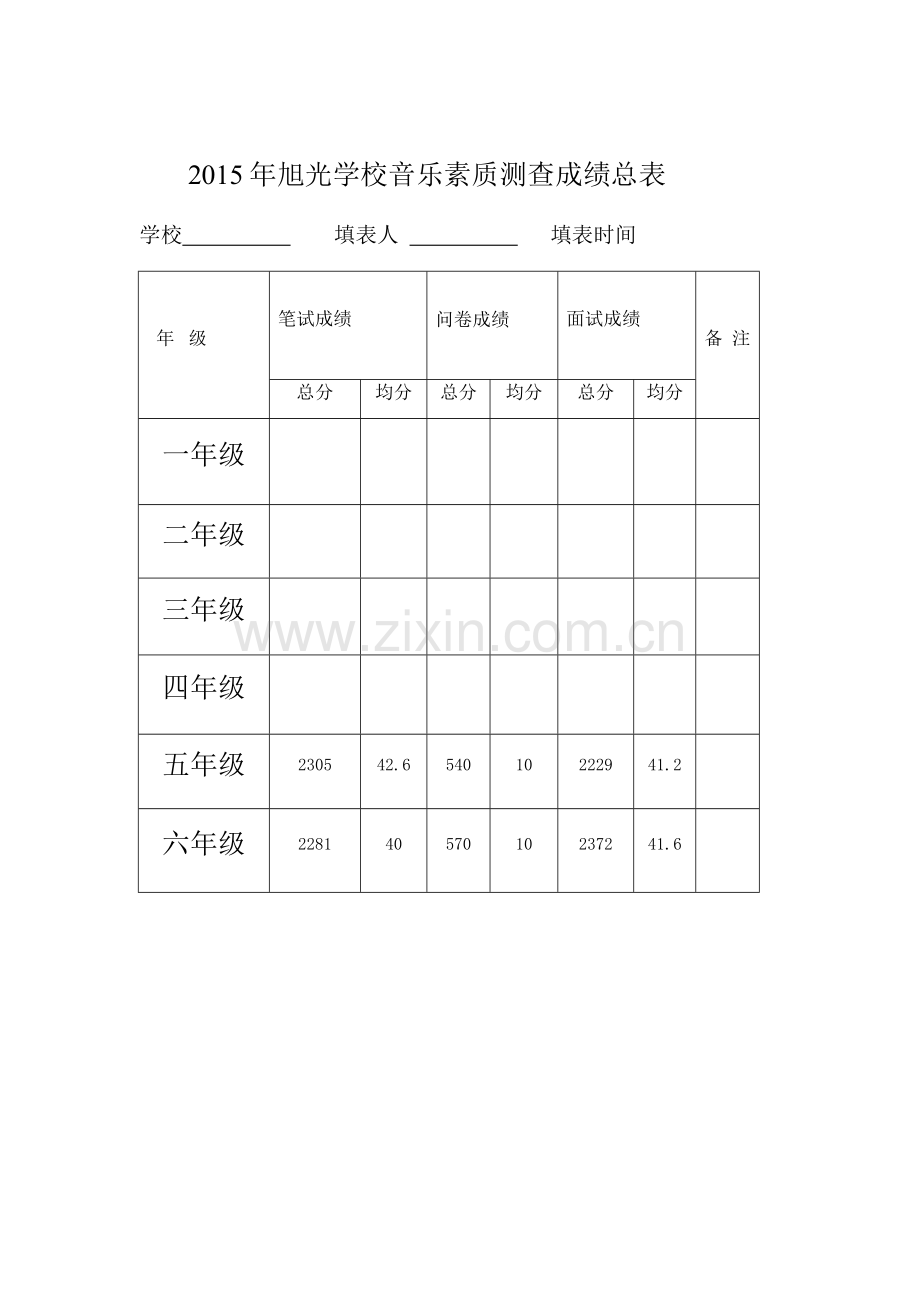 音乐质量分析表.docx_第1页