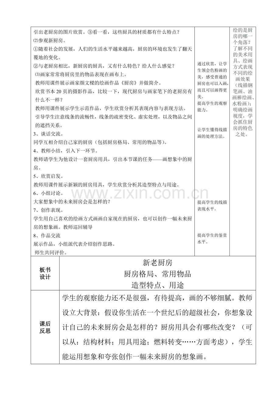 美术六册电子教案二次备课-我家的厨房.doc_第2页