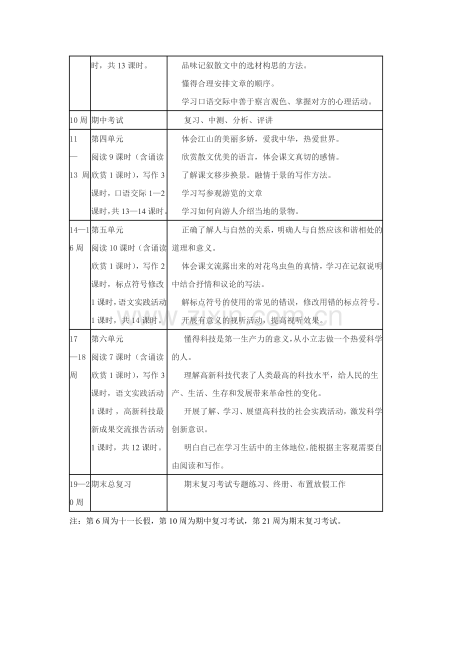 苏教版八年级上册语文教学计划.doc_第3页