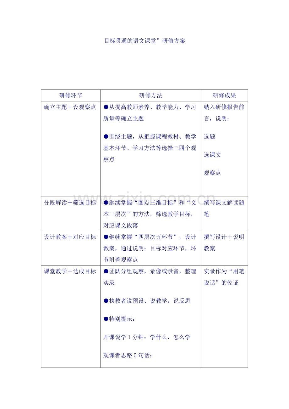 目标贯通的语文课堂.doc_第1页