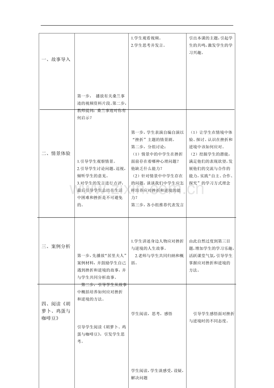 教学设计模板（新）.doc_第3页