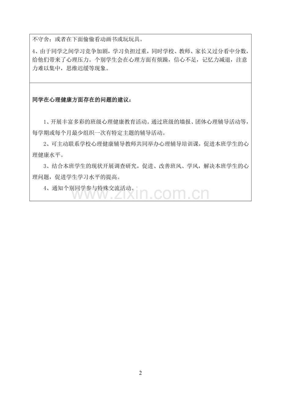 班级学生心理健康状况调查分析报告.doc_第2页