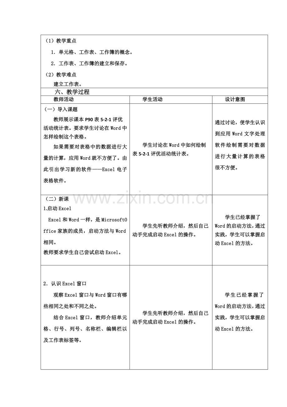 我的高效课堂教学设计陈春子.doc_第2页