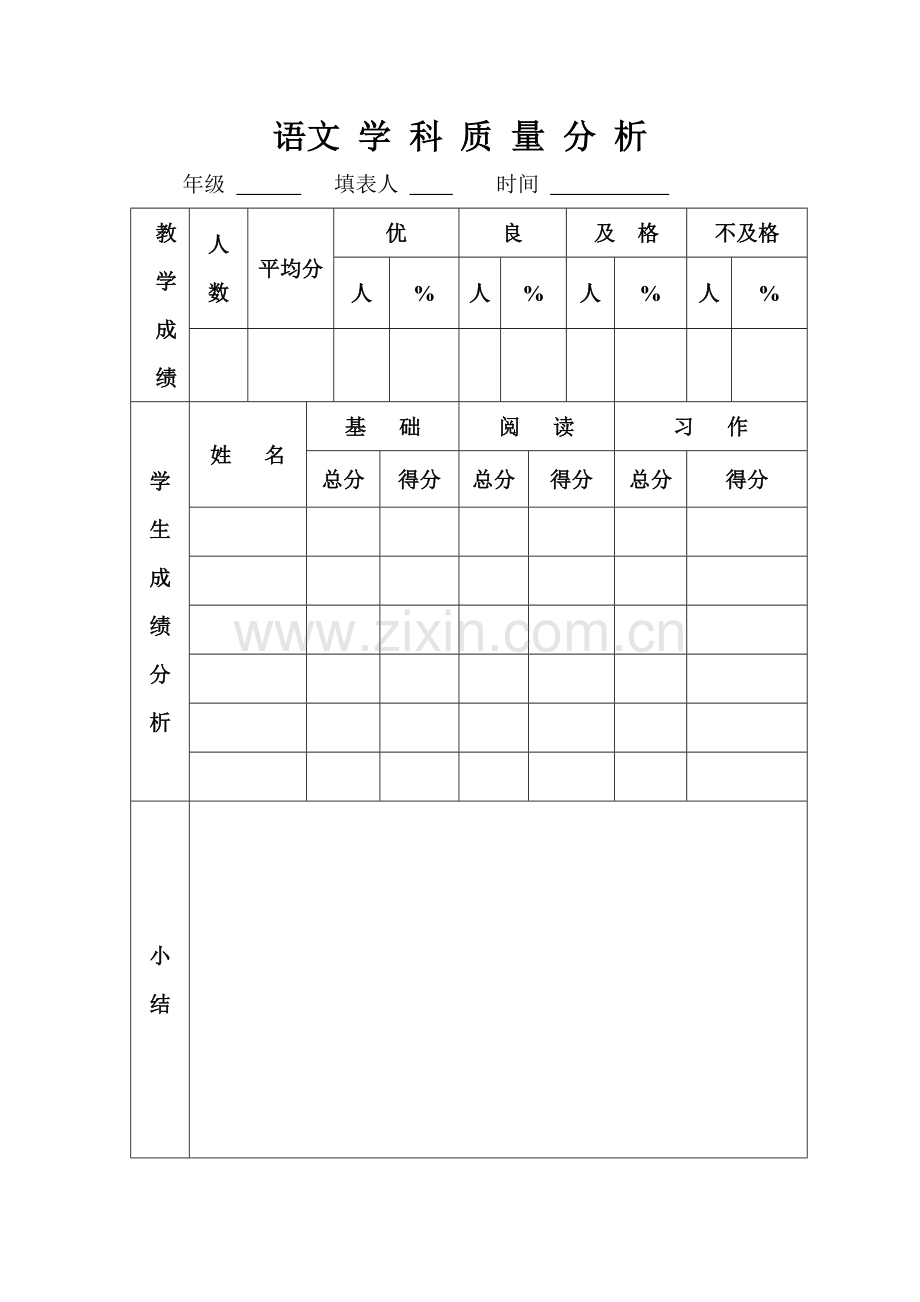 语文学科期末考试质量分析.doc_第1页