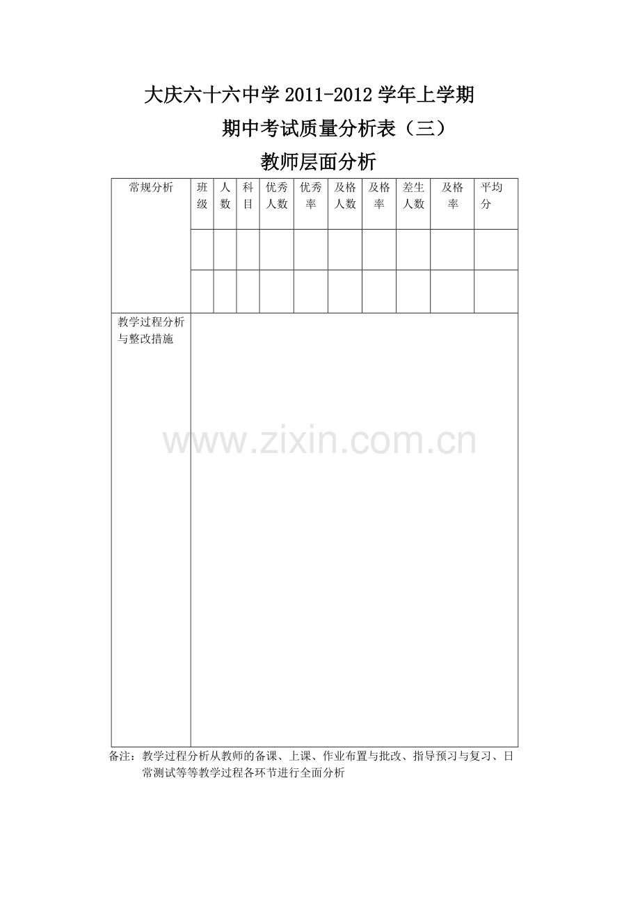 质量分析表一、表三.doc_第2页