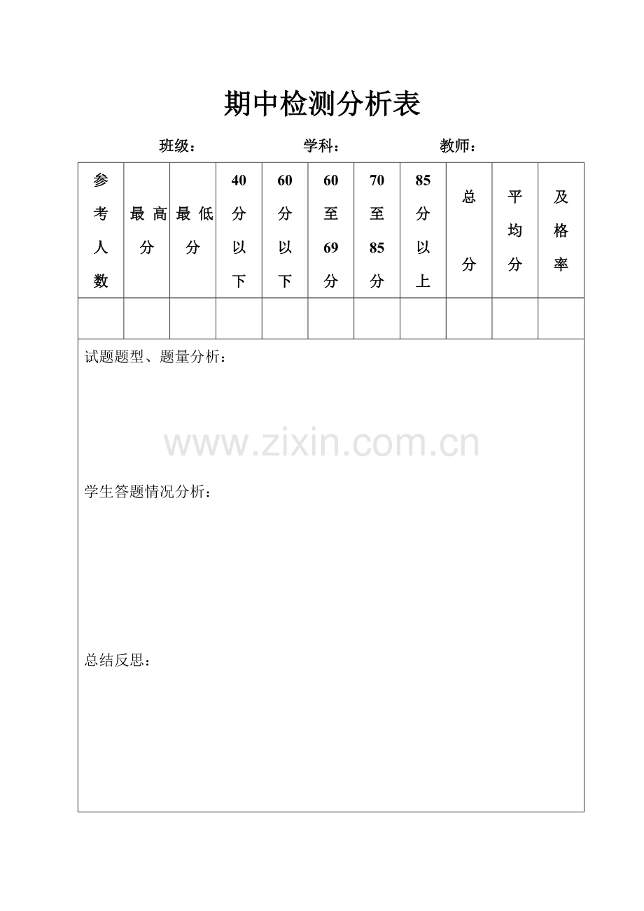 期中试卷分析.doc_第1页