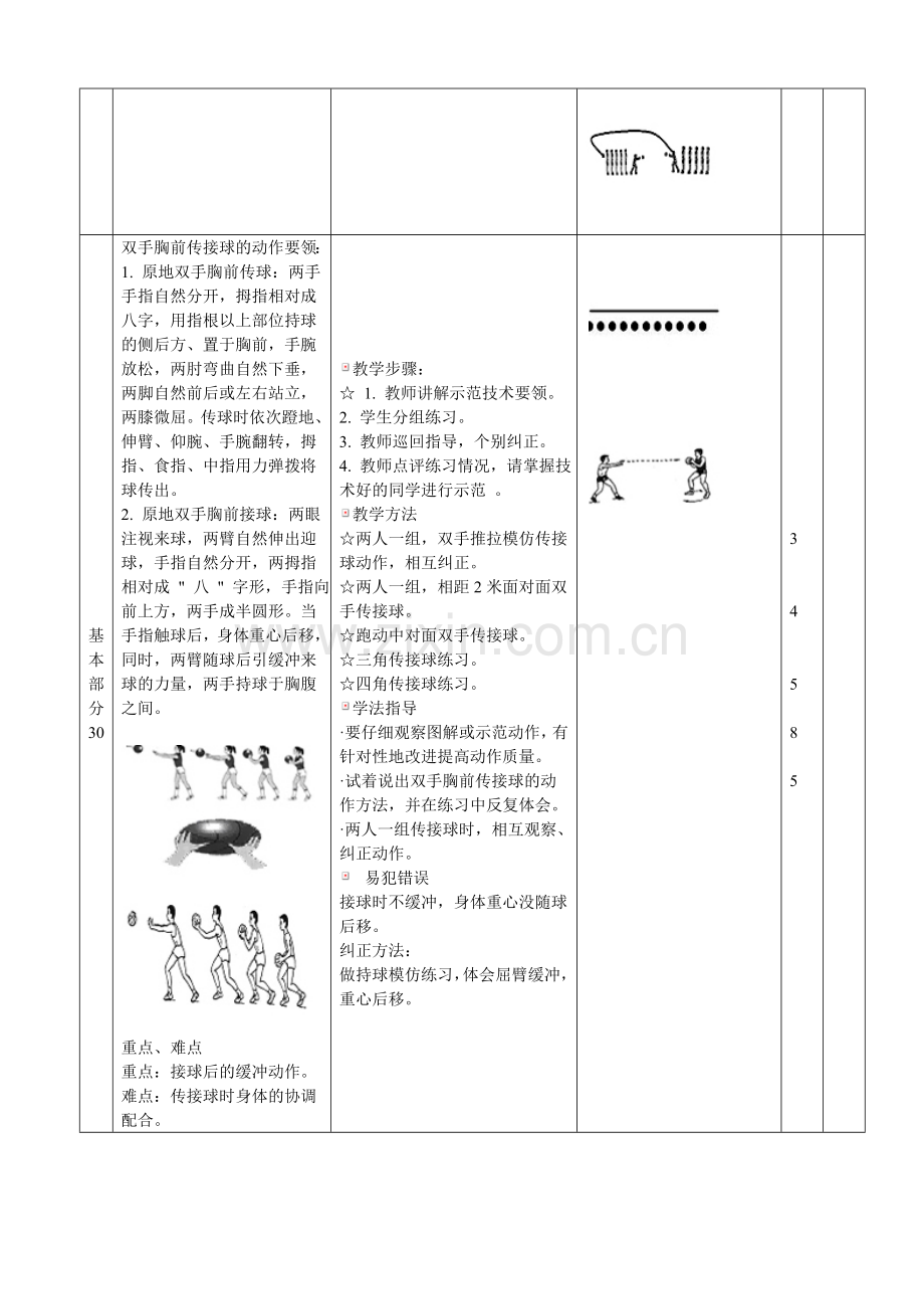 篮球胸前传接球.doc_第2页