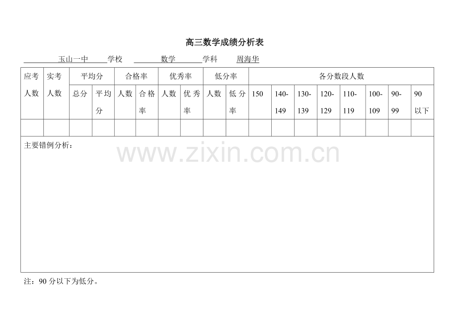 高三数学成绩分析表.doc_第1页