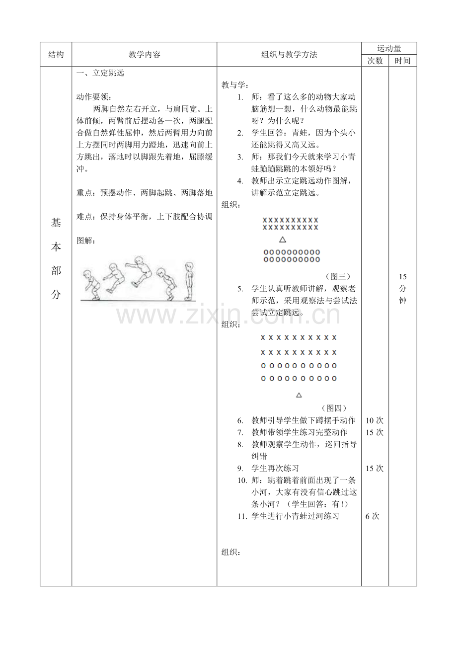 一年级立定跳远教案（钟静谊）.doc_第3页