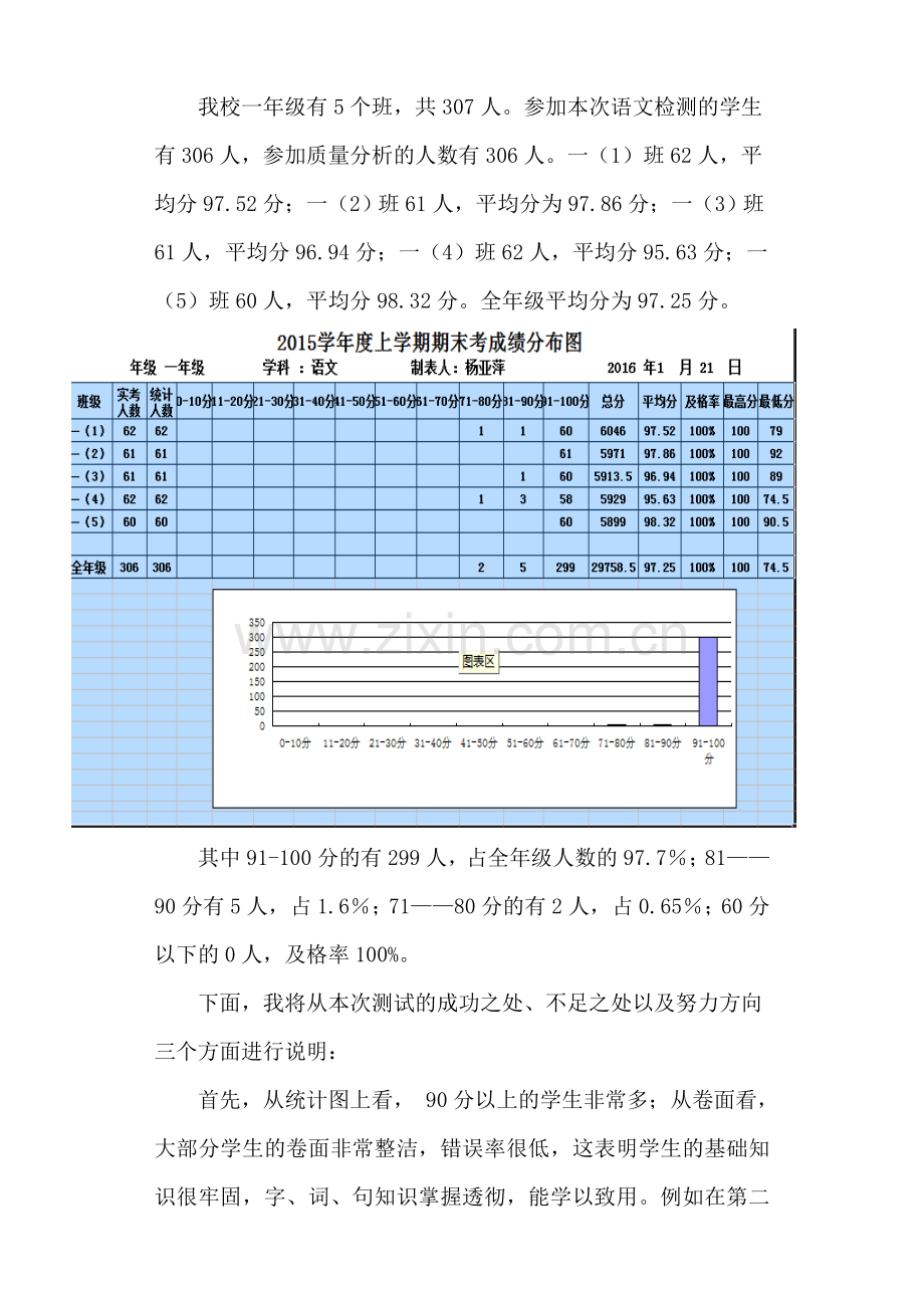 一年级上册语文质量分析.doc_第1页