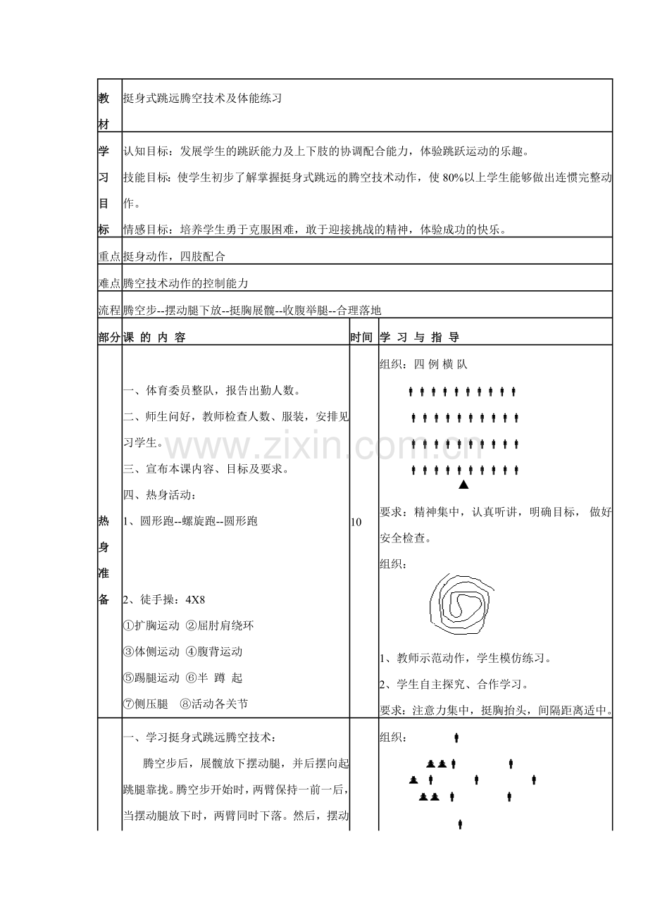 挺身式跳远腾空技术及体能练习.docx_第1页