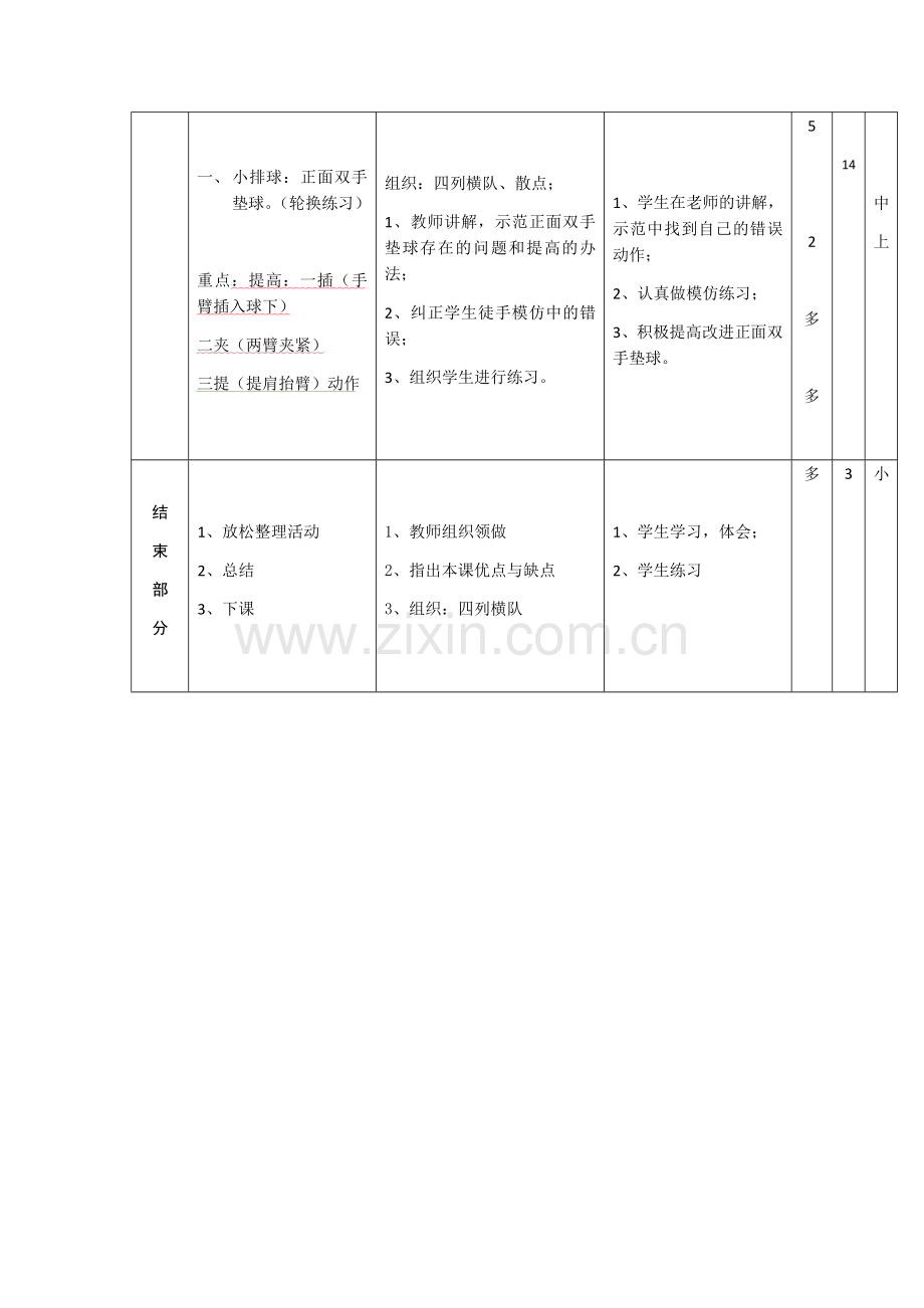 小学六年级下册体育蹲踞式跳远教案设计.docx_第2页