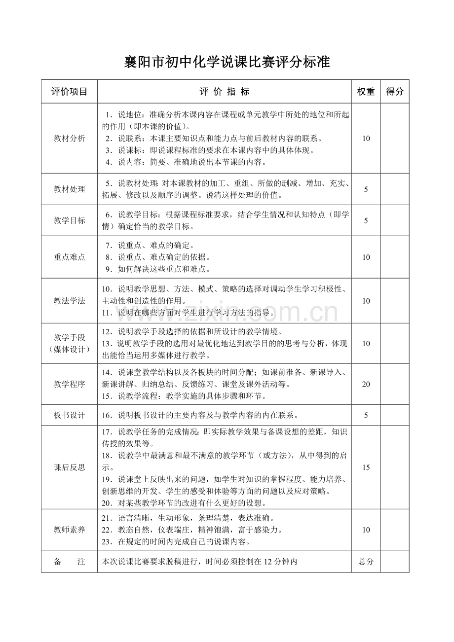 襄阳市初中化学说课评分标准--初稿.doc_第1页