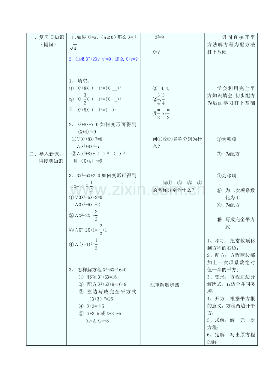 教学设计与反思：用配方法解一元二次方程.doc_第3页