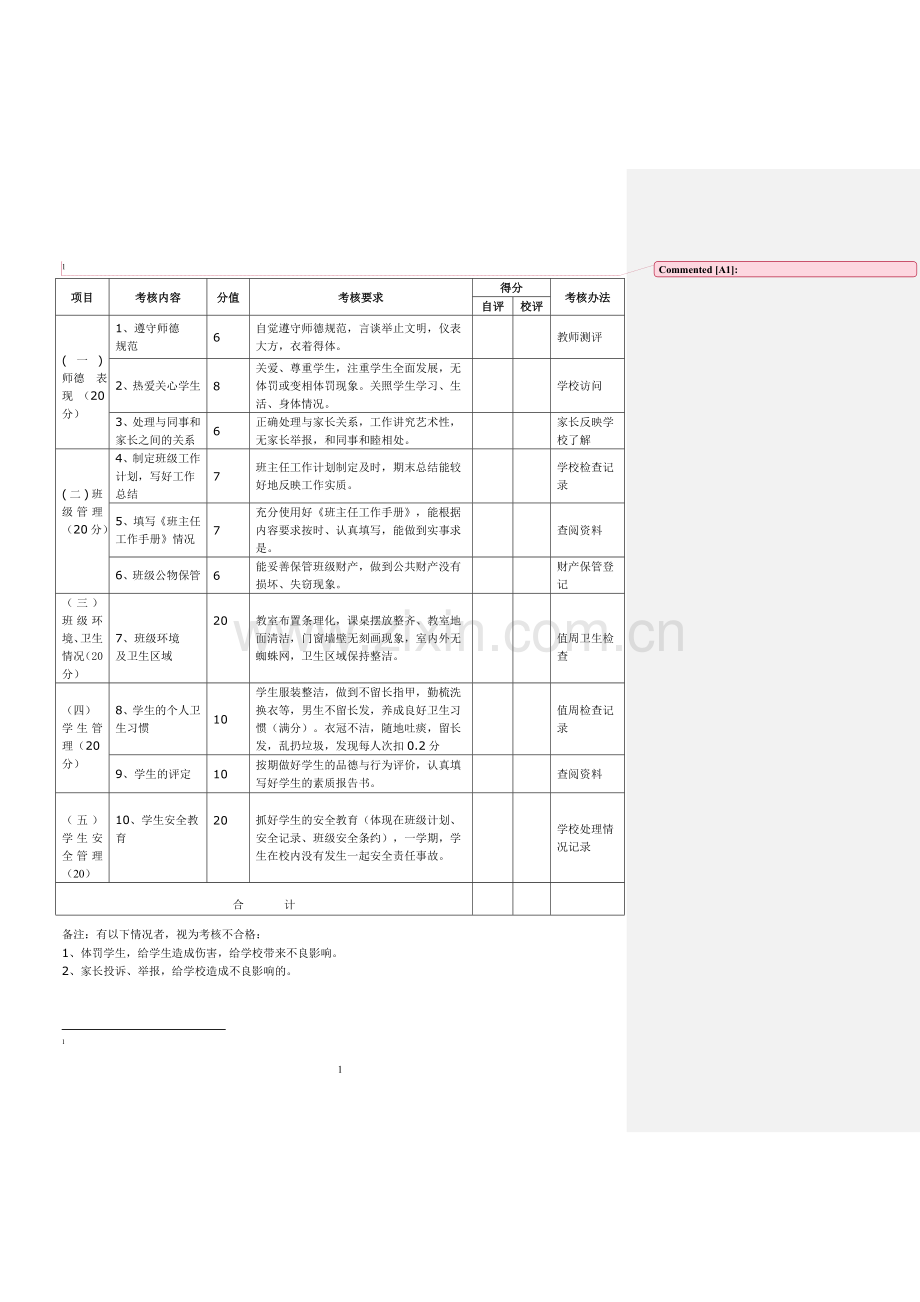 班主任量化考核表.doc_第1页