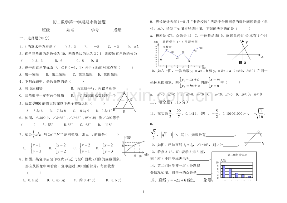 初二数学第一学期期末测验试卷.doc_第1页