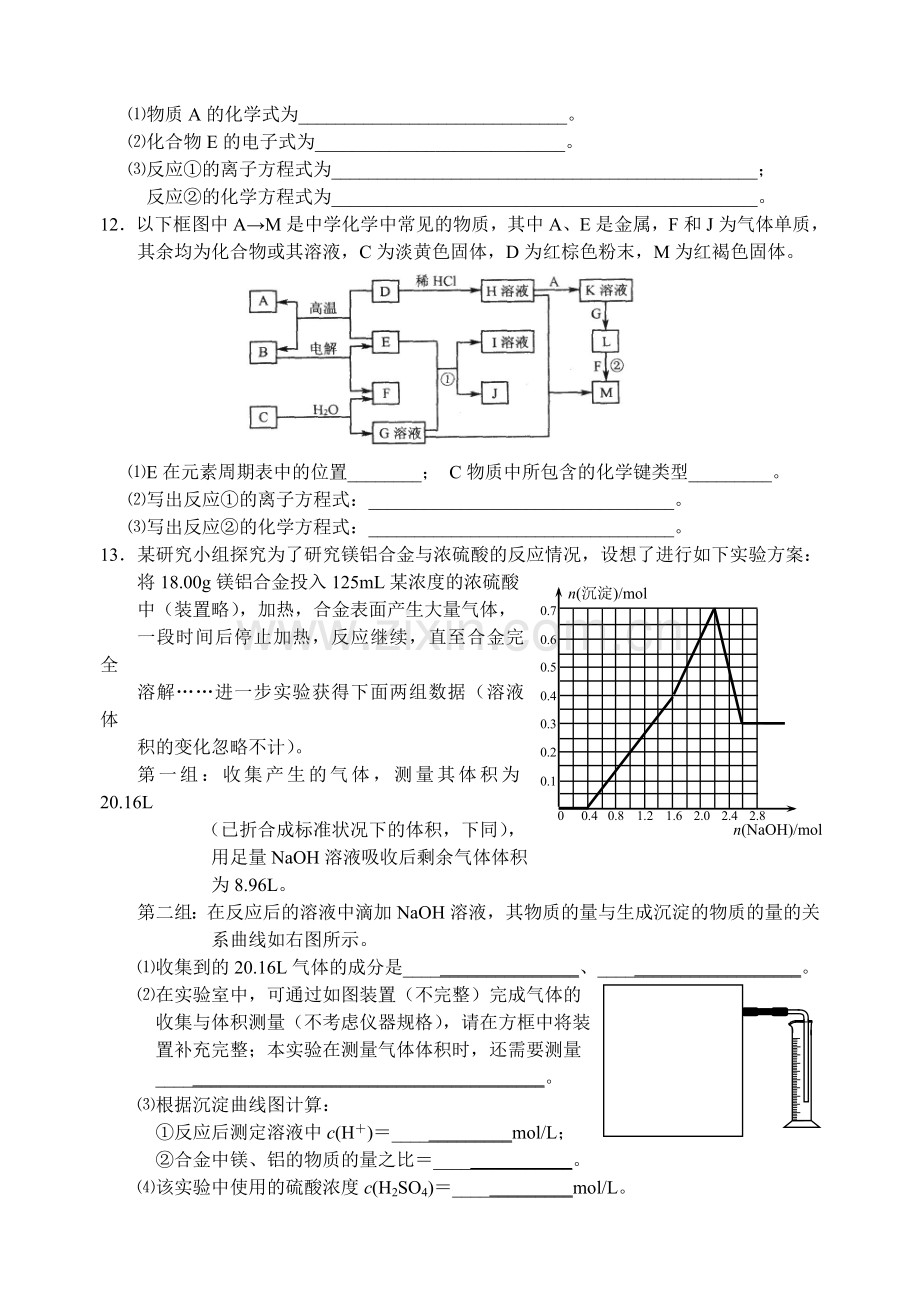 专题二、金属元素及其化合物.doc_第2页