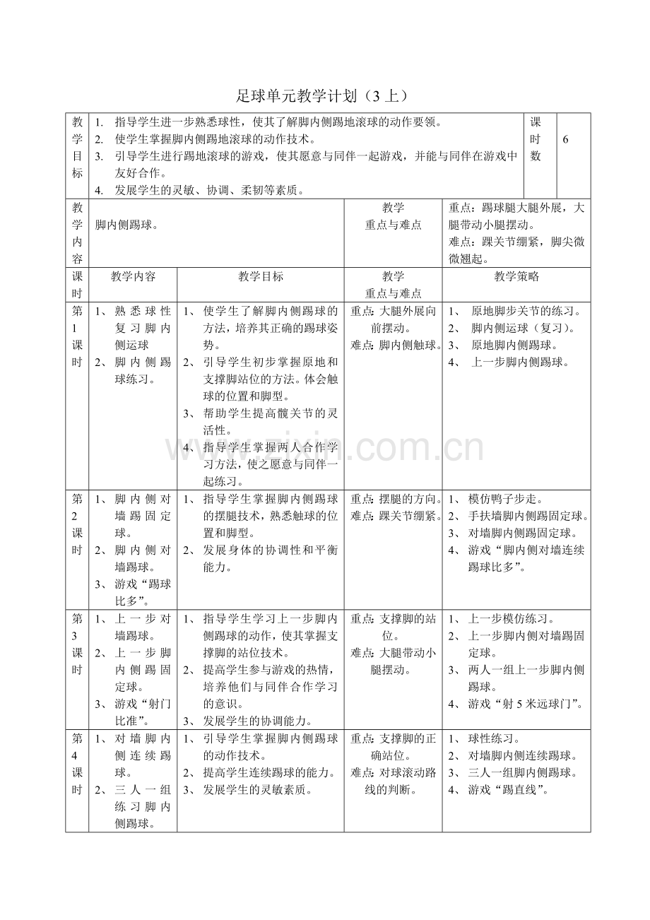 足球单元教学计划.doc_第1页