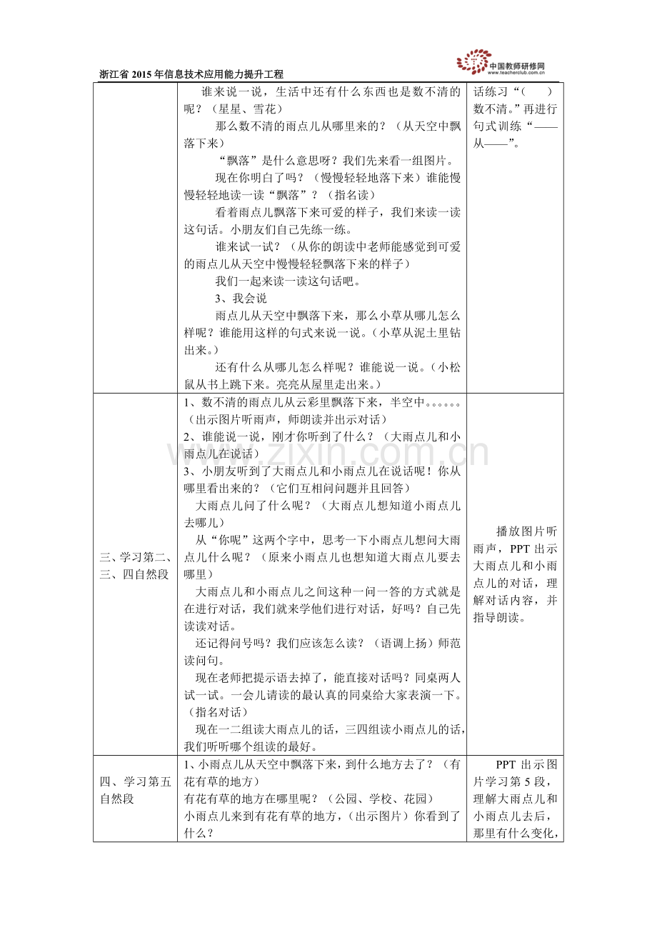 《雨点儿》教学设计.docx_第2页