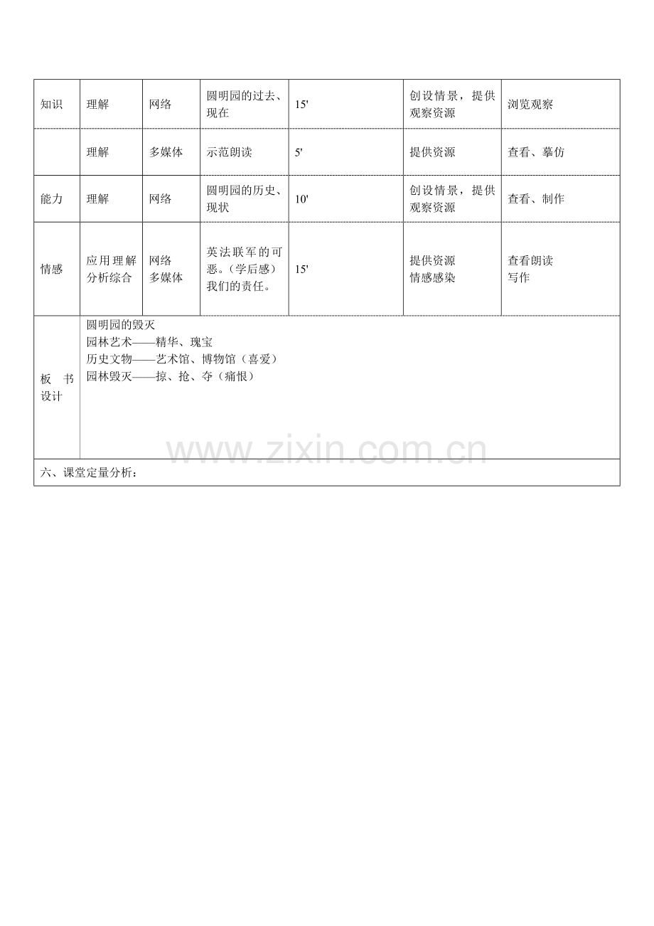 《圆明园的毁灭》教学设计方案.doc_第3页