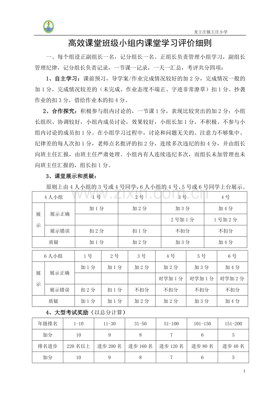 高效课堂小组评价细则.doc_第1页