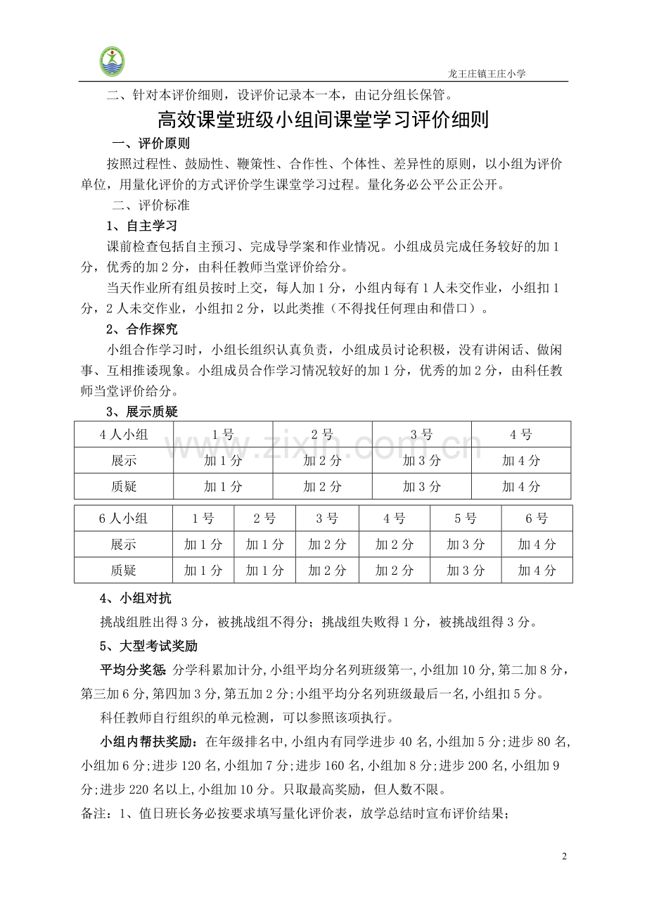 高效课堂小组评价细则.doc_第2页