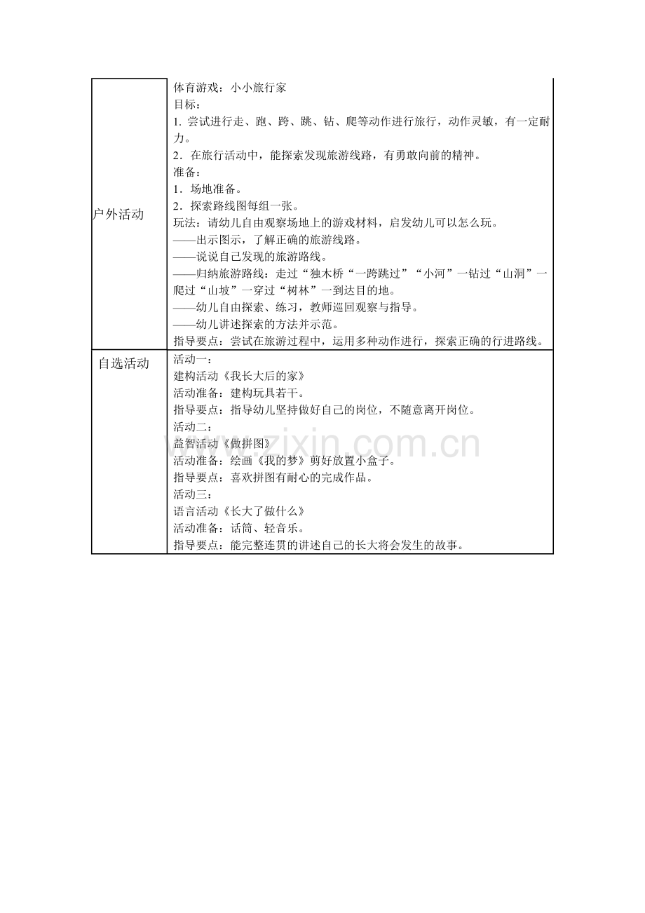 集体备课：美术长大了做什么.doc_第3页