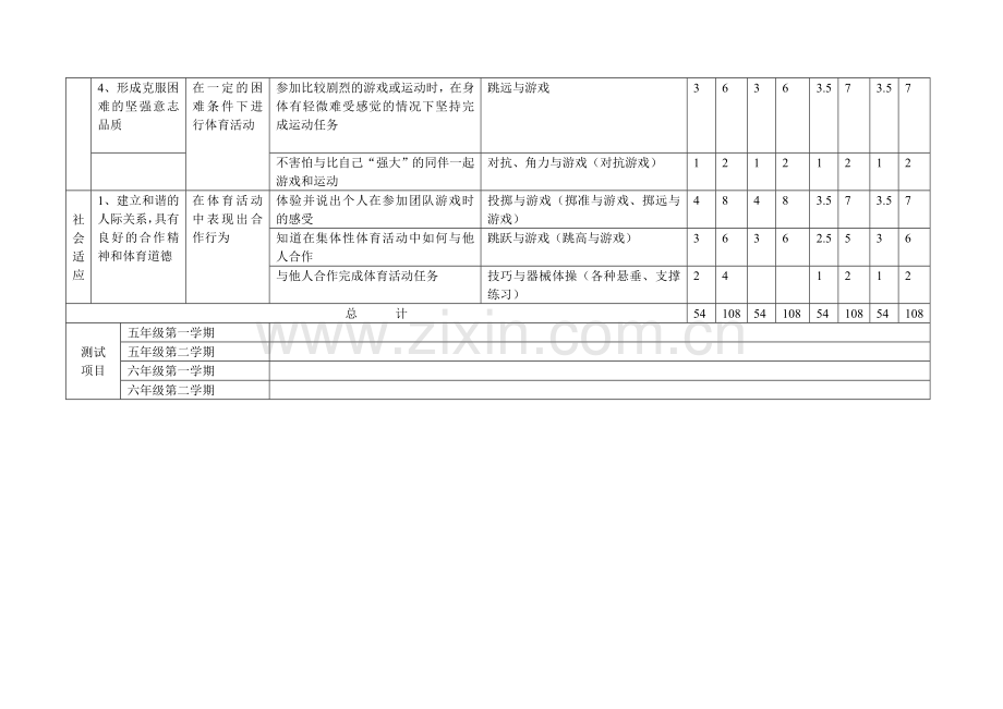 水平三教学计划.doc_第3页