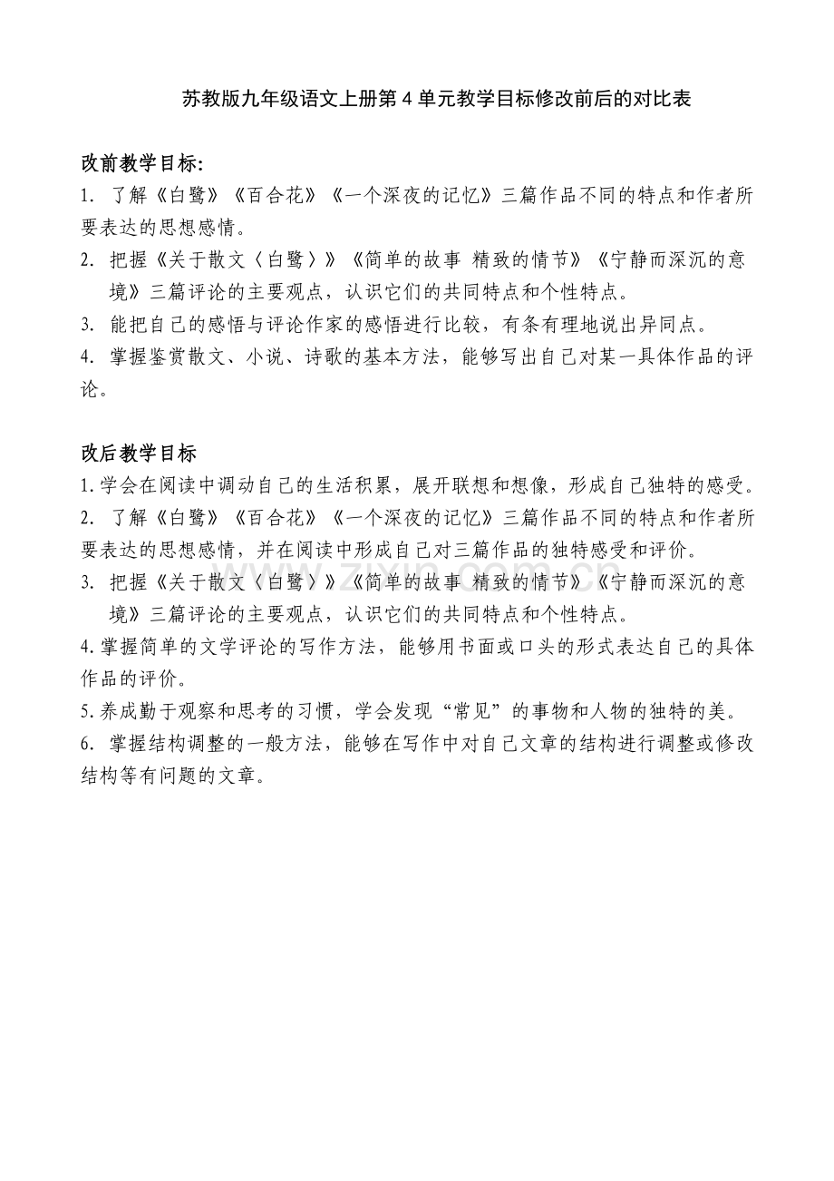 苏教版九年级语文上册第四单元教学目标修改前后.doc_第1页