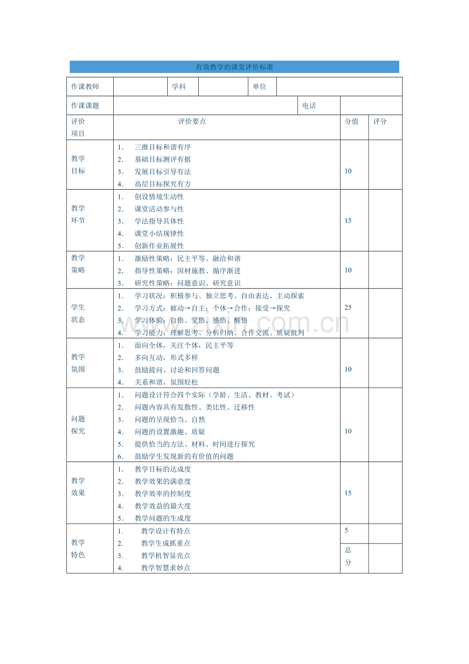 数学课堂评价标准.doc_第1页