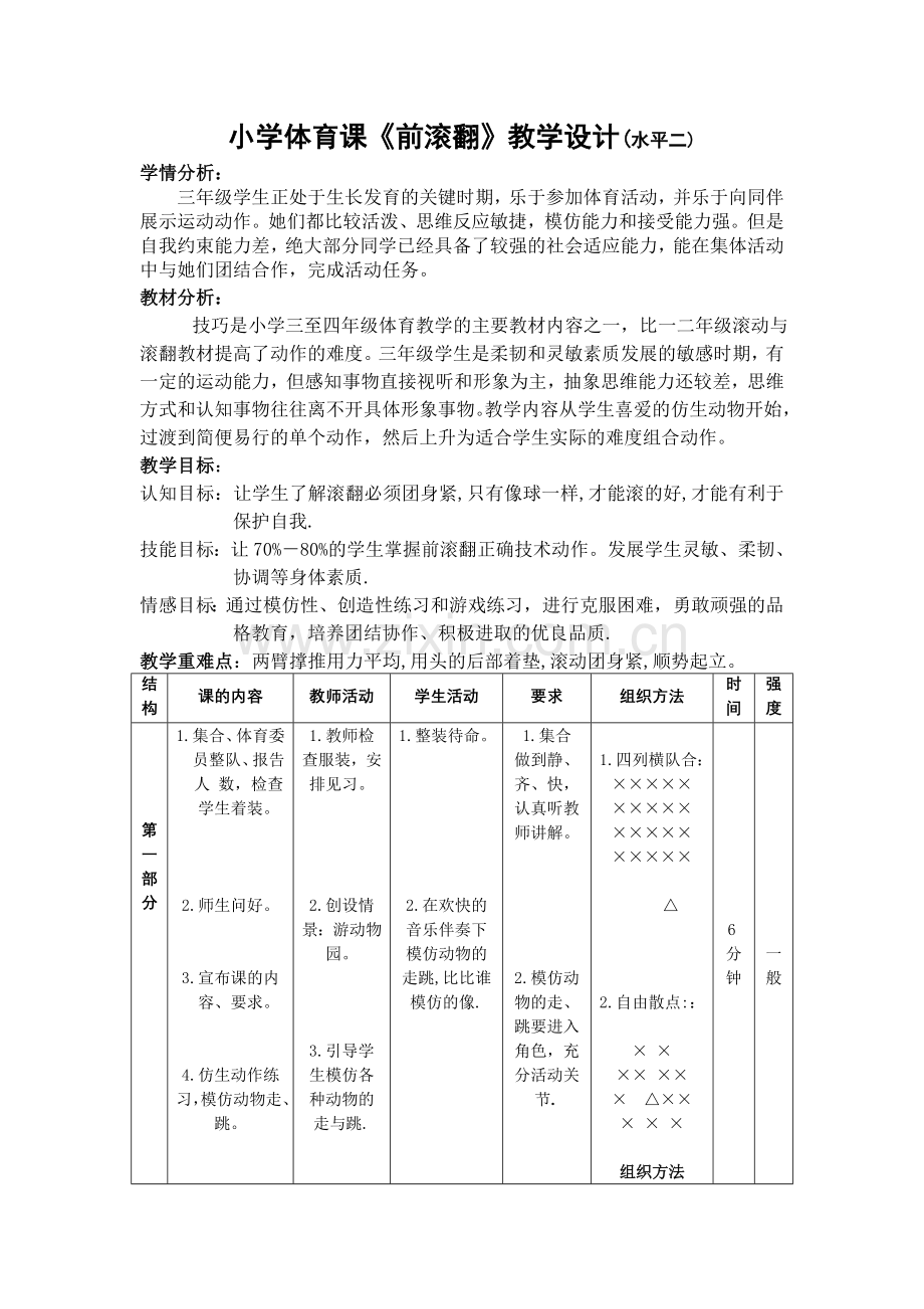 小学体育课前滚翻教学设计(水平二).doc_第1页