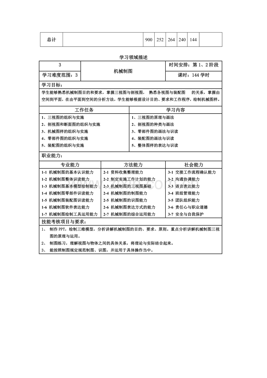 机械制图教学分析.doc_第3页