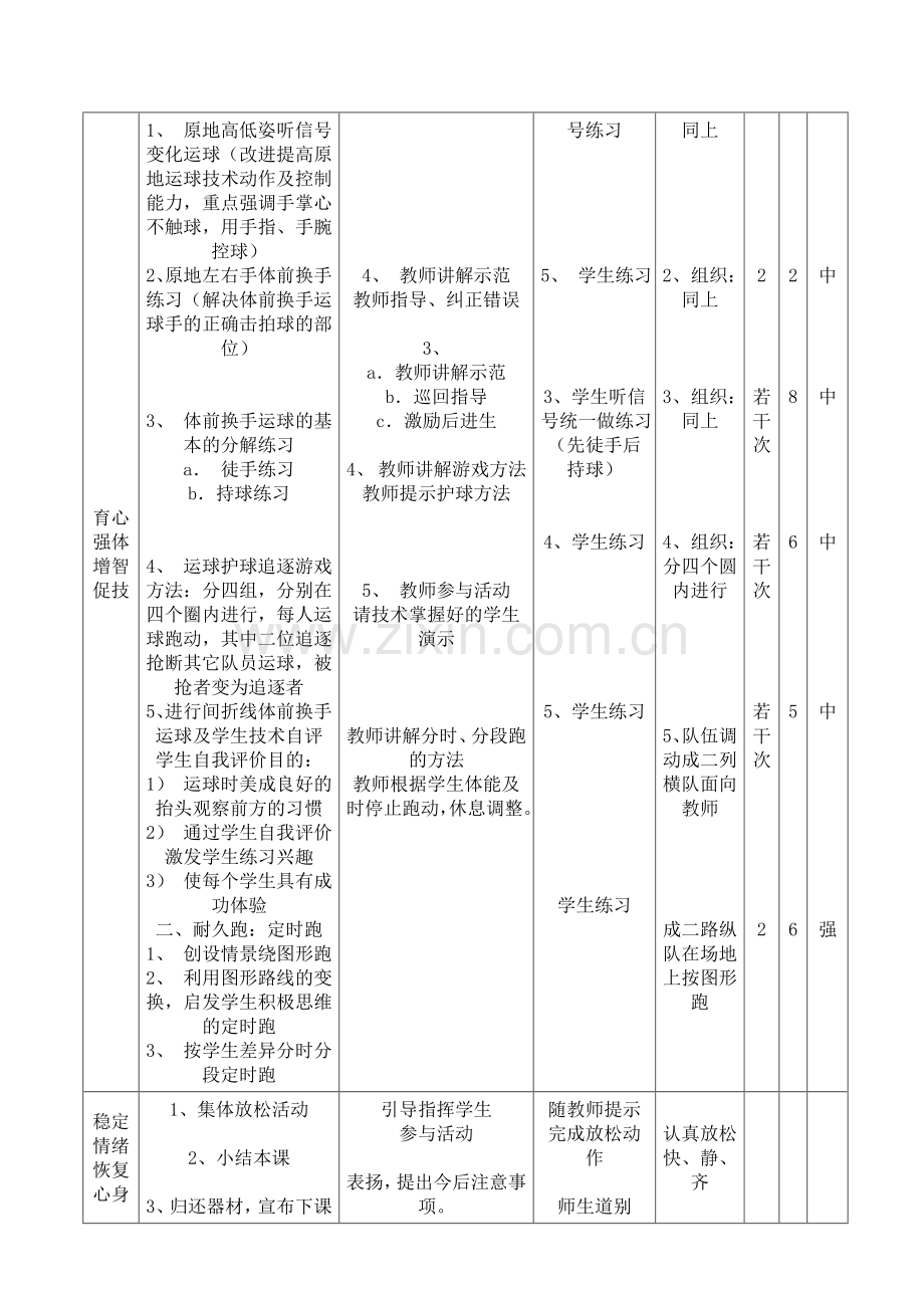 初中篮球运球教学设计.doc_第2页