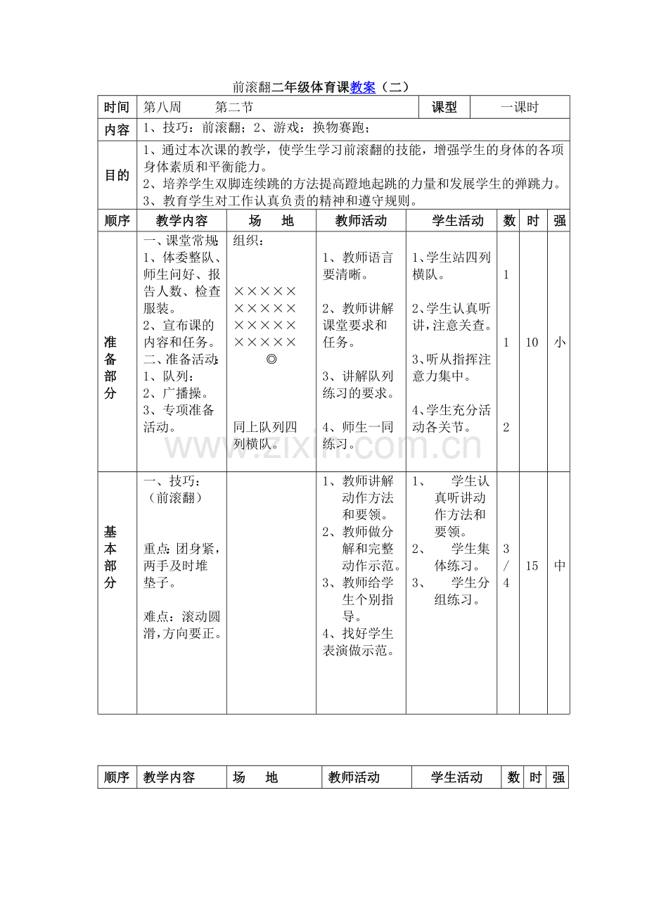 前滚翻二年级体育课教案（二）.doc_第1页