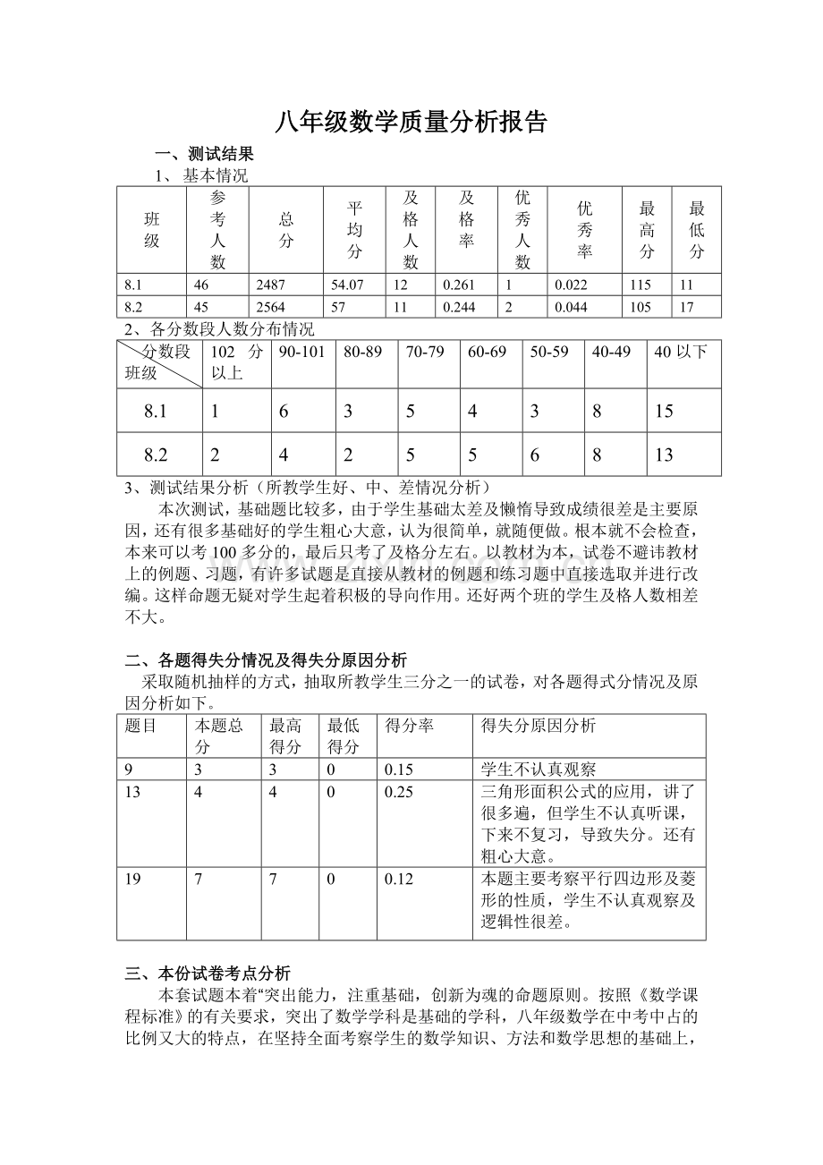 八年级数学质量分析.doc_第1页