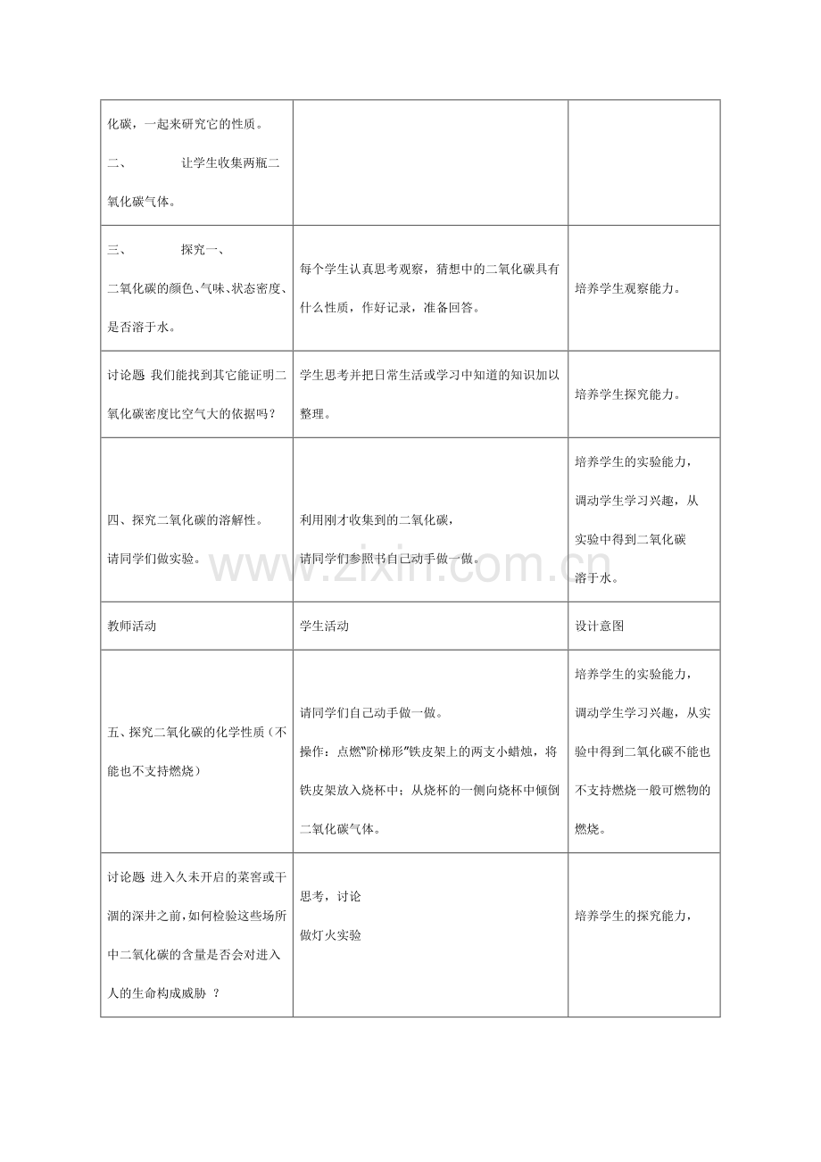 《二氧化碳的性质》教学设计及教学反思.doc_第2页