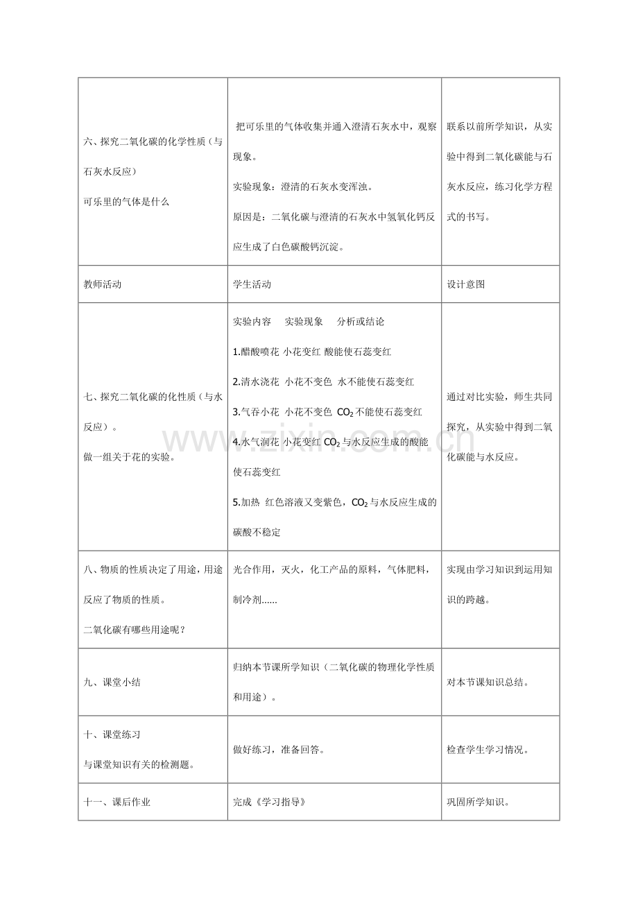 《二氧化碳的性质》教学设计及教学反思.doc_第3页