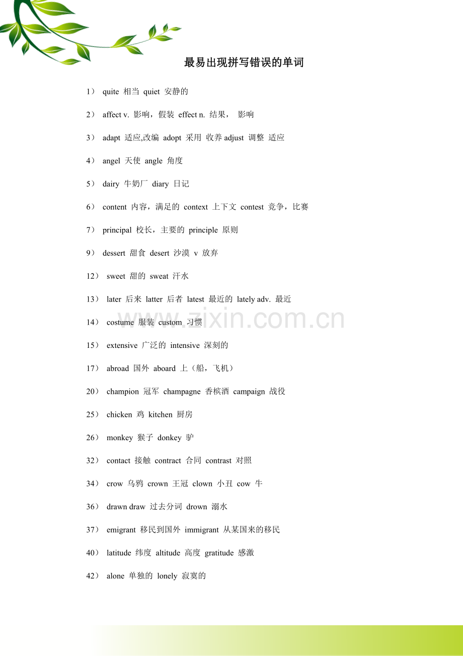 最易出现拼写错误的单词.doc_第1页