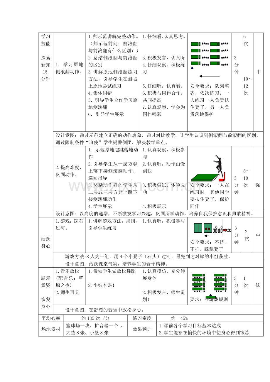 跑酷—侧滚翻教学设计.doc_第3页